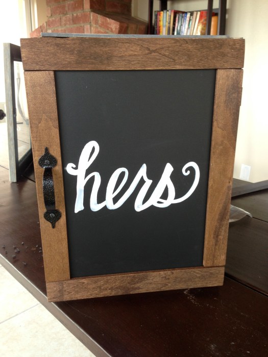 $2 handles complete the exterior.